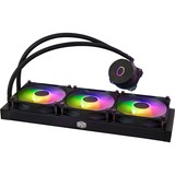 Cooler Master MasterLiquid 360L Core ARGB waterkoeling Zwart