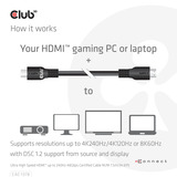 Club 3D Ultra High Speed HDMI 2.1 gecertificeerde kabel male-male Zwart, 7,5 meter, 4K 240Hz, 8K 60Hz, 48Gbps