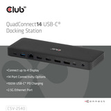 Club 3D 14-1 USB-C Quad Display Dockingstation Zwart