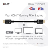 Club 3D Ultra High Speed HDMI 2.1 gecertificeerde kabel male-male Zwart, 3 meter, 4K 120Hz, 8K 60Hz, 48Gbps