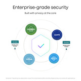 Plaud NotePin S dicteerapparaat Zwart, 64 GB, Bluetooth 5.2 / BLE (Bluetooth Low Energy) / Wi-Fi
