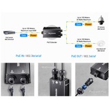 Cudy 2-Channel Gigabit PoE++ Outdoor Waterproof Extender poe-injector Zwart, POE25
