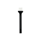 BLACK+DECKER 18V 2.0Ah 4IN1 PET Steelstofzuiger 