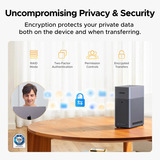 UGREEN DH2300 incl. 2x Seagate IronWolf 4 TB harde schijf nas Grijs, 1GbE, HDMI, USB