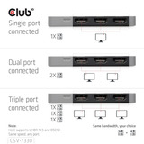 Club 3D DisplayPort naar Triple HDMI 8K60Hz Hub Zwart