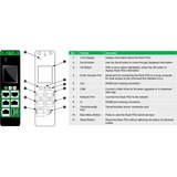 APC Easy PDU EPDU1116MBO, Metered-By-Outlet Zwart, 0U, 16A, 230V,(20x)C13 & (4x)C19, IEC60309 16A stekker