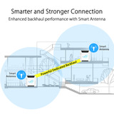 ASUS ROG Rapture GT6 AX10000 mesh router Wit, 1 stuk