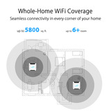 ASUS ROG Rapture GT6 AX10000 mesh router Wit, 1 stuk