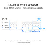 ASUS ROG Rapture GT6 AX10000 mesh router Wit, 1 stuk