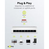 goobay 8-poort Gigabit Ethernet Switch Wit