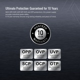 Montech TITAN PLA modulaire 1000 watt voeding  Wit, 2x PCIe