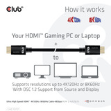 Club 3D Ultra High Speed HDMI 2.1 gecertificeerde kabel male-male Zwart, 2 meter, 4K 120Hz, 8K 60Hz, 48Gbps