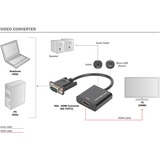 Digitus VGA - HDMI-converter adapter Zwart