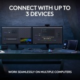 Logitech MX Keys S Advanced toetsenbord Wit, US-International lay-out (QWERTY)