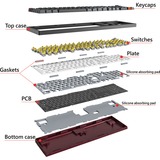 Montech Mkey Darkness, toetsenbord Zwart, US lay-out, Gateron G Pro Yellow, Hot-swappable, RGB, PBT