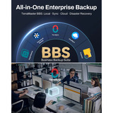 TerraMaster F2-425 Plus nas Wit, 2x 5GbE, HDMI, USB