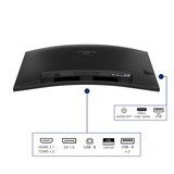 Philips 34B2N3500C/00 34" UltraWide monitor Zwart, HDMI, DisplayPort, USB-C, Audio, 120 Hz