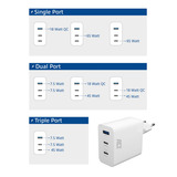 ACT Connectivity USB-C/USB-A lader 65W 3-poorts met Power Delivery PPS, QuickCharge en GanFast Wit