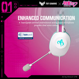 ASUS TUF Gaming H1 Gen II Hatsune Miku Edition over-ear gaming headset Wit/turquoise, Pc, PlayStation 4, PlayStation 5