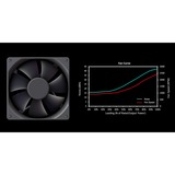 Cooler Master MWE 650 Bronze V3 650 watt voeding  Zwart, 4x PCIe