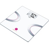 Beurer Diagnose weegschaal BF 710 BodyShape Wit