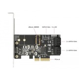 DeLOCK 5-poorts SATA PCIe x4-kaart adapter incl. Low Profile bracket
