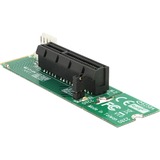 DeLOCK Adapter M.2 Key M male > PCI Express x4 Slot controller 