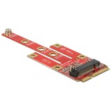 DeLOCK Converter Mini PCIe > M.2 Key B slot + Micro SIM 