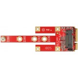 DeLOCK Converter Mini PCIe > M.2 Key B slot + Micro SIM 