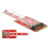 DeLOCK Converter Mini PCIe > M.2 Key B slot + Micro SIM 