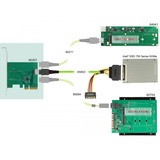 DeLOCK PCIe Express x4 > 1x interne OCuLink SFF-8612-LP adapter 