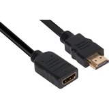 Club 3D Premium High Speed HDMI 2.0 verlengkabel Zwart, 3 meter, 4K