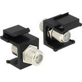 DeLOCK Keystone module F female > F female adapter Zwart, 86350