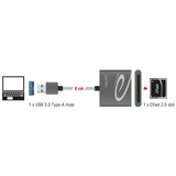 DeLOCK USB 3.0 kaartlezer voor CFast 2.0-geheugenkaarten antraciet