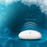 Fibaro Flood Sensor watermelder Hoogglans wit, Z-Wave