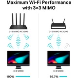 TP-Link Archer C80 AC1900 Wireless MU-MIMO Wi-Fi Router Zwart