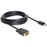 DisplayPort > DVI 24+1 adapter