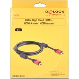 DeLOCK High Speed HDMI – HDMI A male > HDMI A male kabel Zwart, 2 meter