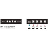 DeLOCK Switch USB 2.0 4 port manual usb-switch 