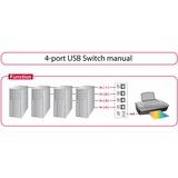 DeLOCK Switch USB 2.0 4 port manual usb-switch 