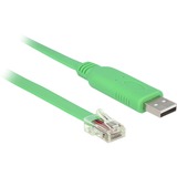 DeLOCK USB-A 2.0 male > 1x Serial RS-232 RJ45 male kabel Groen, 1,8 meter