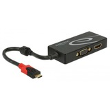 DeLOCK USB-C > HDMI/VGA adapter Zwart, 0,2 meter