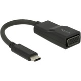 DeLOCK USB-C > VGA adapter Zwart, DP Alt Mode