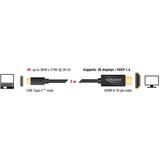 DeLOCK USB-C naar HDMI kabel Zwart, 3 meter, 4K 30 Hz, DP Alt Mode