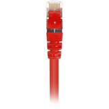 Sharkoon Cat.6 netwerkkabel Rood, 1,5 meter, SFTP, RJ-45