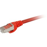 Sharkoon Cat.7a netwerkkabel Rood, 0,5 meter, SFTP, RJ-45