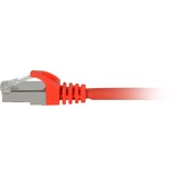 Sharkoon Cat.7a netwerkkabel Rood, 0,5 meter, SFTP, RJ-45