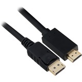 Sharkoon Displayport 1.2 > HDMI kabel, 1 meter Zwart, 4K