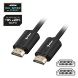 Sharkoon HDMI 2.0 kabel Zwart, 2 meter, 4K