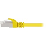 Sharkoon Patchkabel SFTP, RJ-45 met Cat.6 Geel, 0,5 meter